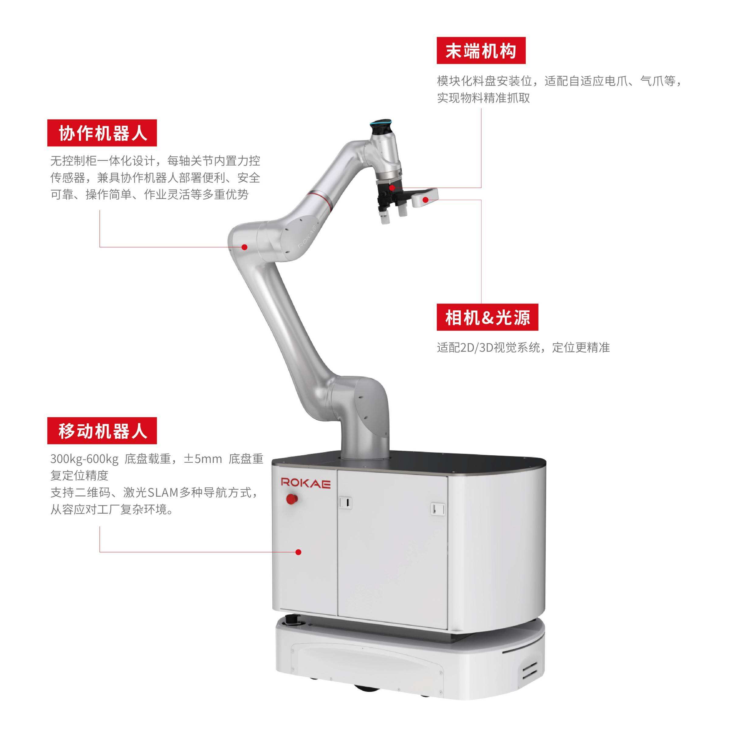 产品卖点特点介绍1(1)(1).jpg