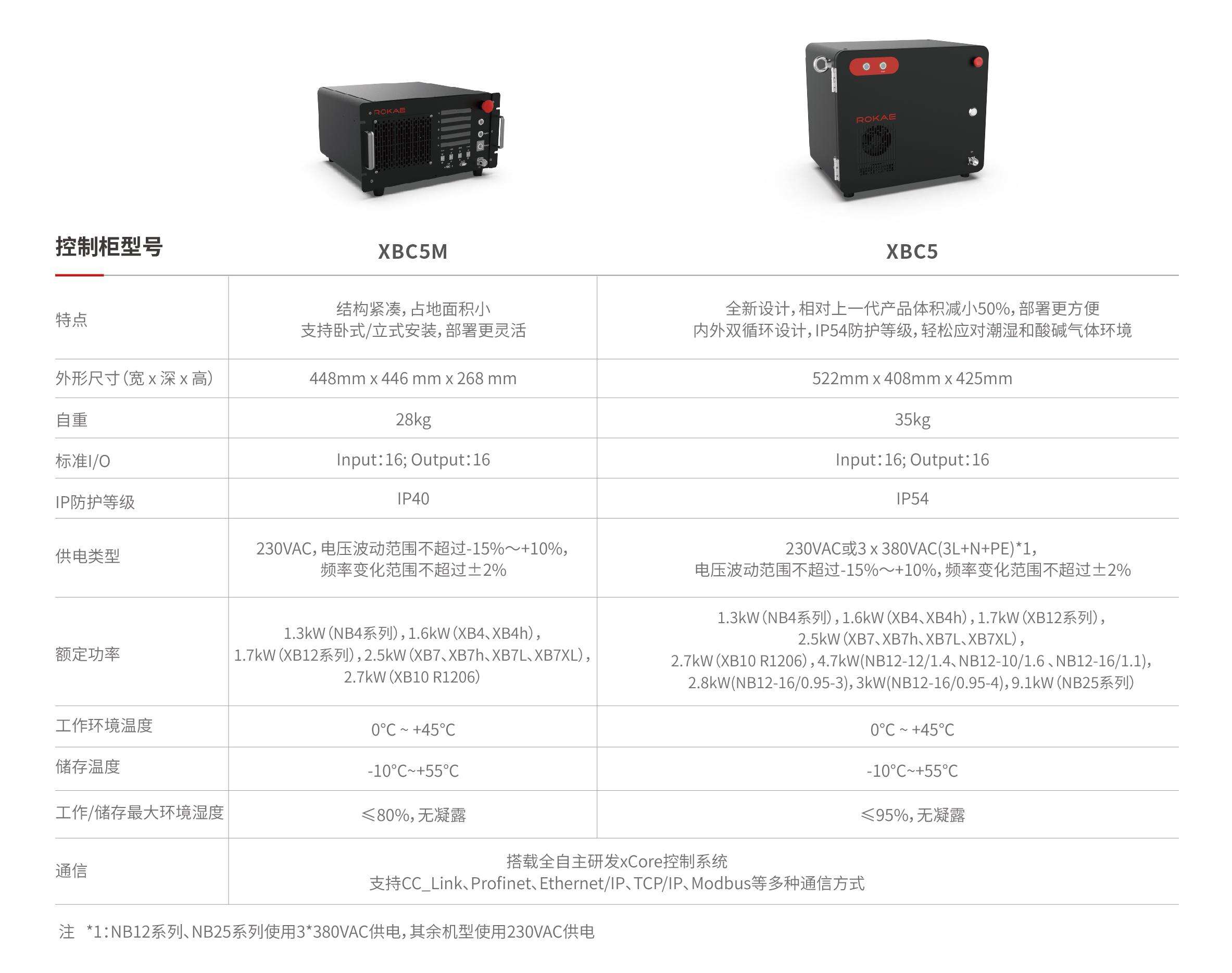 控制系统 折页-CN-04.jpg